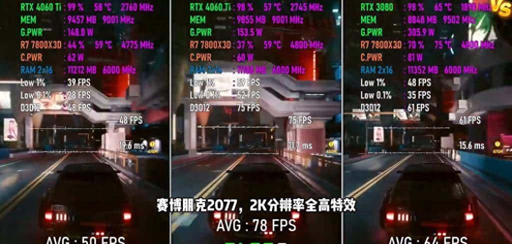 大力水手3.0有多强？#显卡 - 宋马