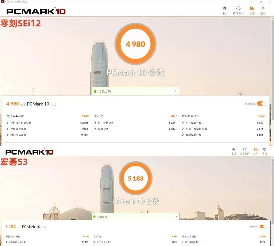 i5-12450H和i5-1240P选哪个？零刻SEi12迷你电脑对比评测宏碁S3