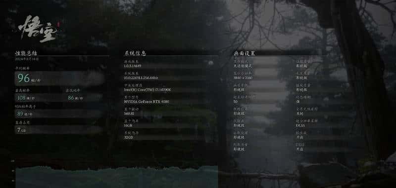 RTX 40全系《黑神话：悟空》测试：DLSS3帧生成 性能直翻4倍