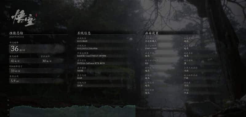 RTX 40全系《黑神话：悟空》测试：DLSS3帧生成 性能直翻4倍