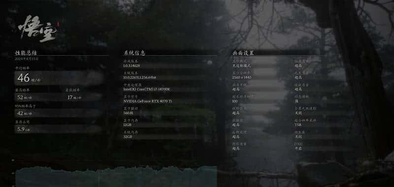 RTX 40全系《黑神话：悟空》测试：DLSS3帧生成 性能直翻4倍