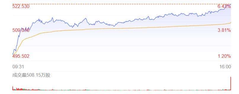 【白夜谈】老黄又发新显卡，你被背刺了吗？