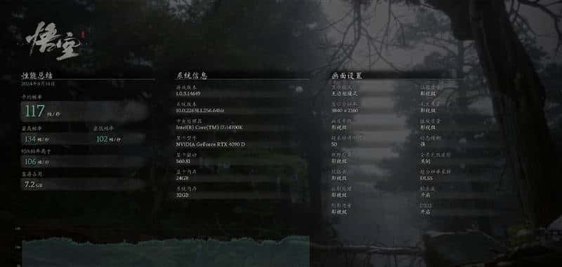 RTX 40全系《黑神话：悟空》测试：DLSS3帧生成 性能直翻4倍