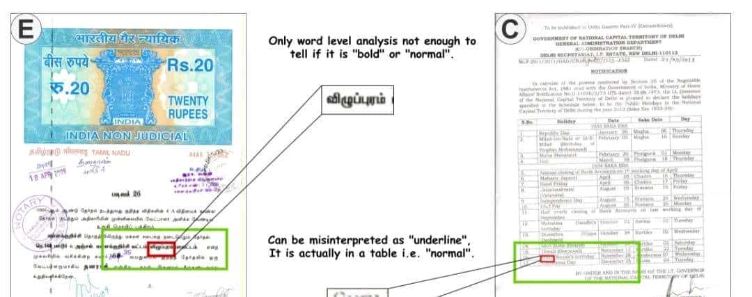 OCR像素级时代！开源文本属性识别模型：粗体、下划线全识别