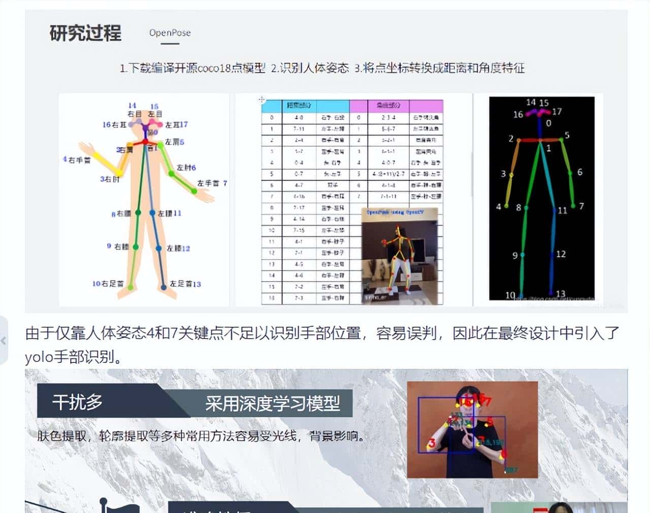 盘点18个优秀图像识别开源项目