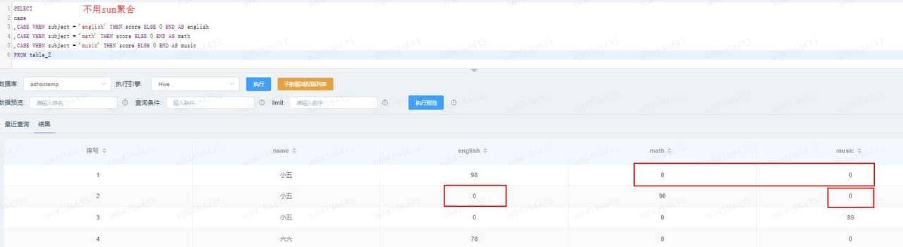 总结面试：SQL常见面试题-1