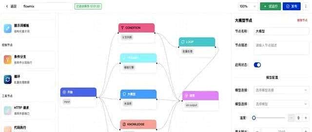LuckyFlow：用Vue3实现的一款AI可视化工作流编辑器