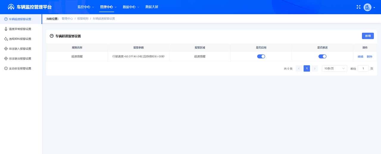 北斗/GPS安心联车辆定位监控管理系统简介