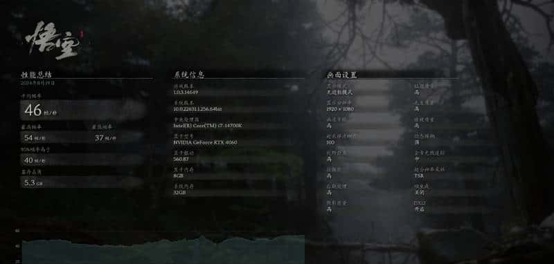 RTX 40全系《黑神话：悟空》测试：DLSS3帧生成 性能直翻4倍