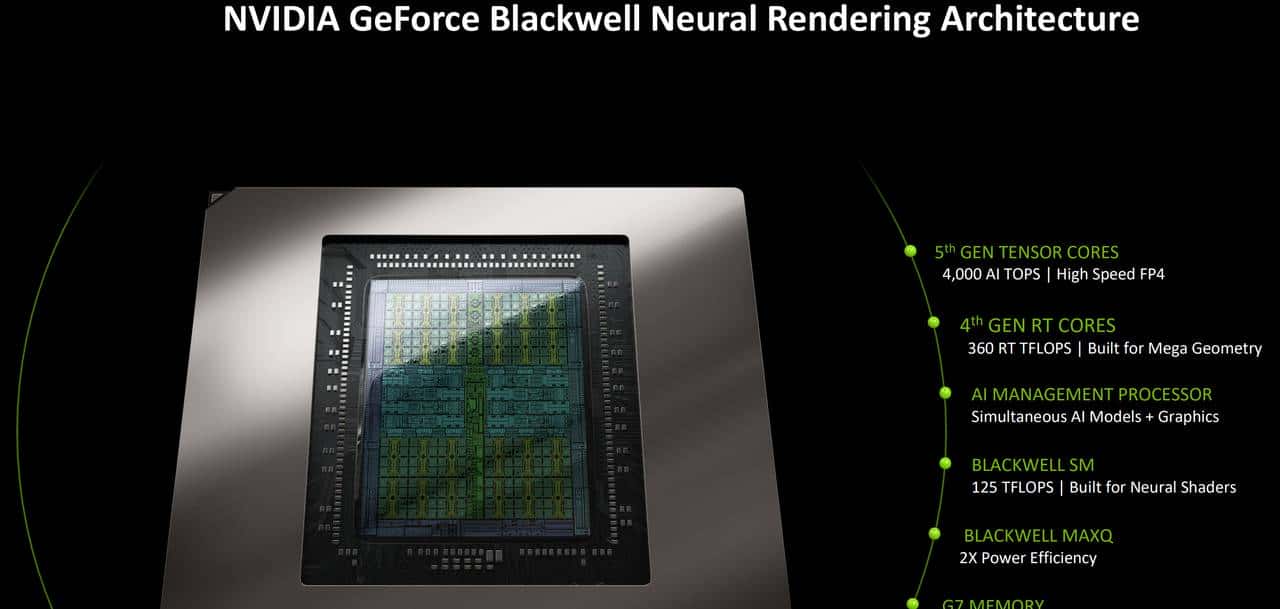 2K游戏神器 七彩虹iGame GeForce RTX 5070 Ultra W OC 12GB评测