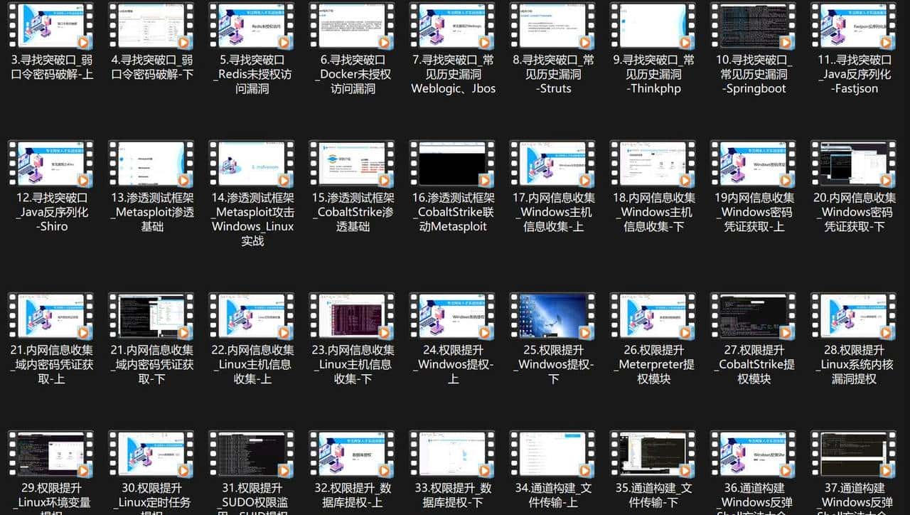 转行网安几年，接私活赚的是我工资两三倍，这些门道没几人知道！