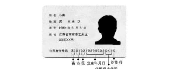 从身份证号中批量提取生日、年龄、性别……3秒就搞定 - 宋马