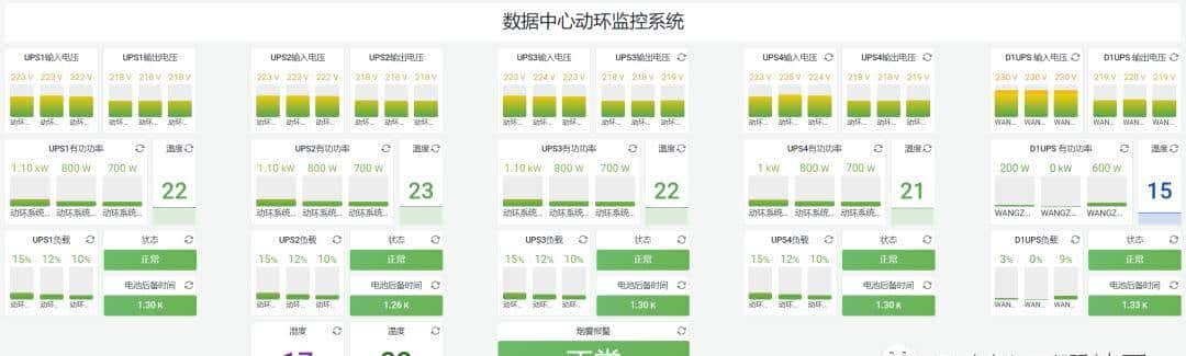 Zabbix+500元硬件平替5万元动环检测系统实现UPS温湿度烟雾等