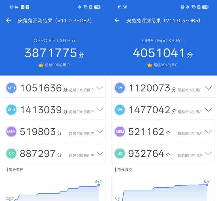 OPPO Find X9系列双机首测：不再摇摆，勇敢做自己