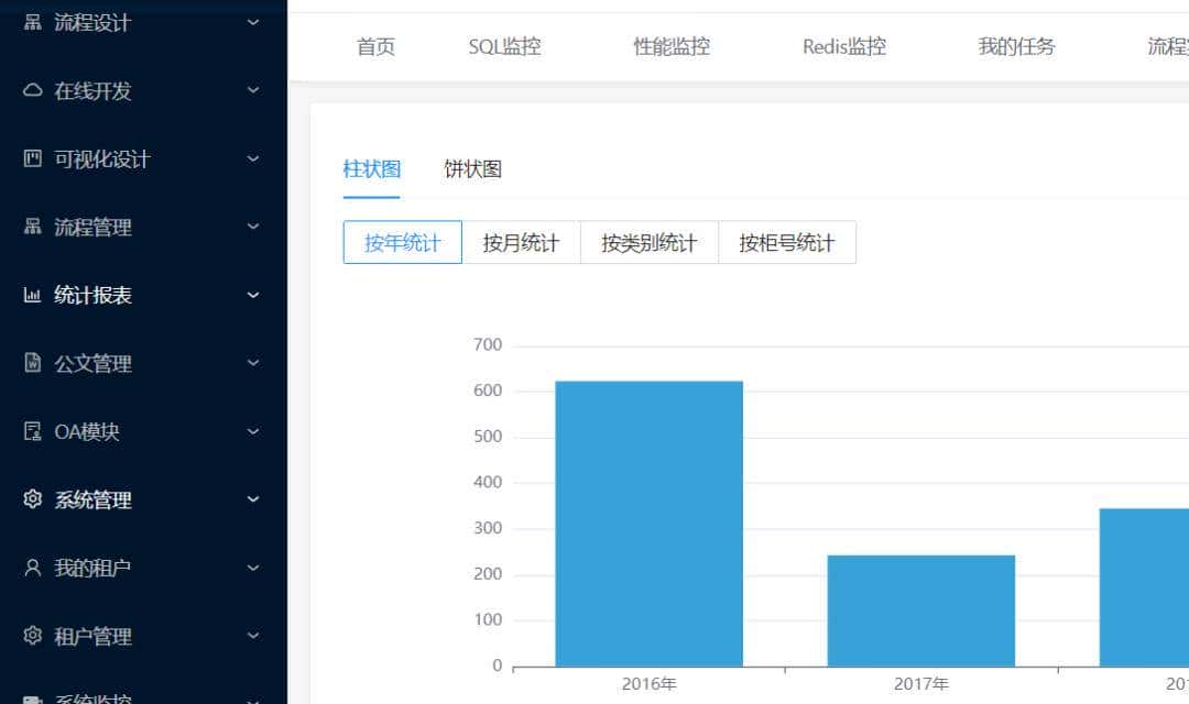 36.9K star ! 推荐一个酷炫低代码开发平台!功能太强!