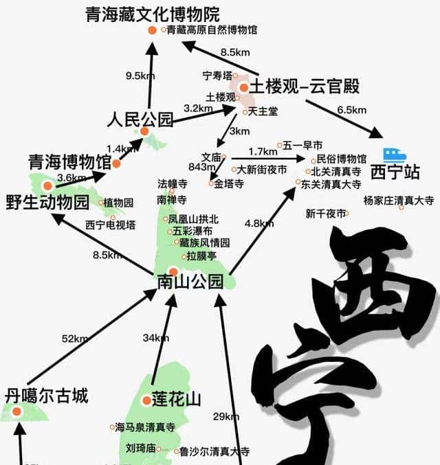 一个上海人，去了一趟兰州和西宁，实话实说差别还是很大的