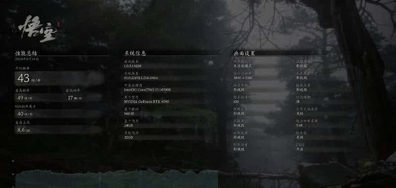 RTX 40全系《黑神话：悟空》测试：DLSS3帧生成 性能直翻4倍