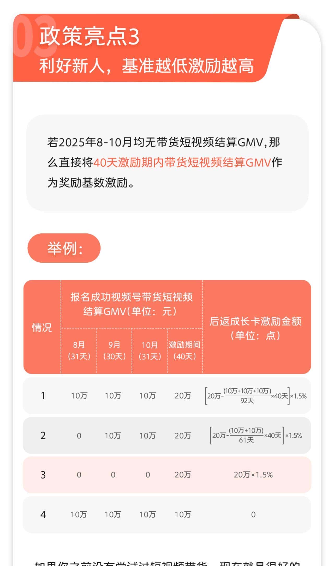 微信小店带货新红利，商家必看这3点