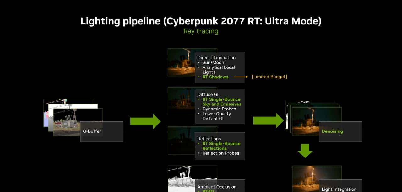 万元装机最优选，2K游戏甜品卡 iGame GeForce RTX 4070 Vulcan OC 首测