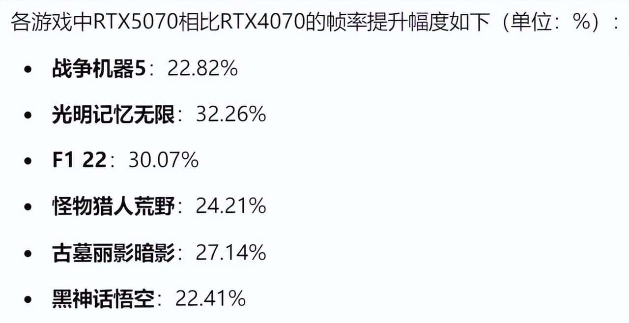 2K游戏神器 七彩虹iGame GeForce RTX 5070 Ultra W OC 12GB评测