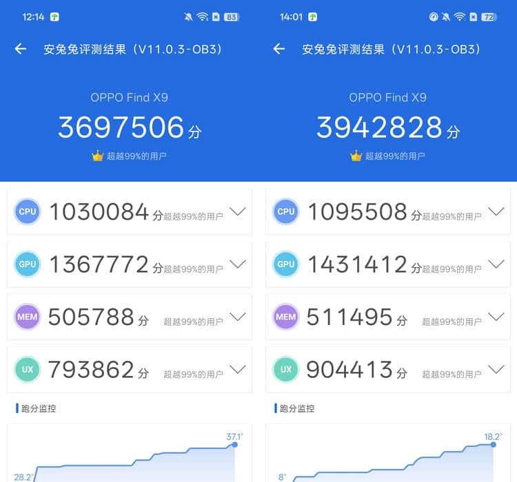 OPPO Find X9系列双机首测：不再摇摆，勇敢做自己