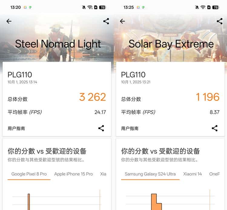 OPPO Find X9系列双机首测：不再摇摆，勇敢做自己