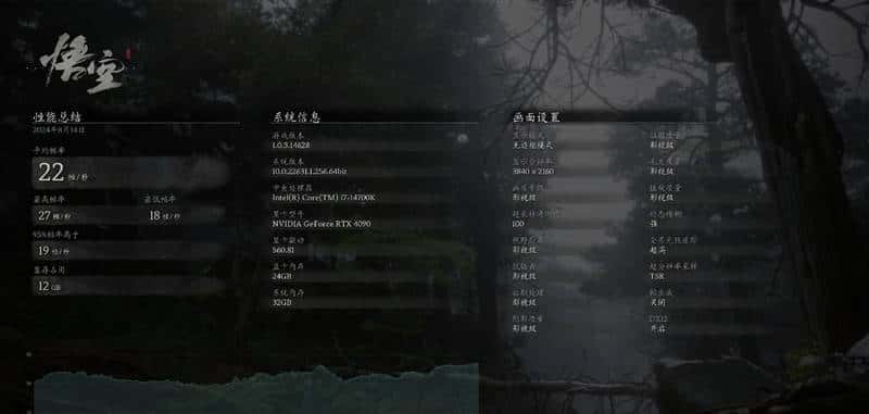 RTX 40全系《黑神话：悟空》测试：DLSS3帧生成 性能直翻4倍