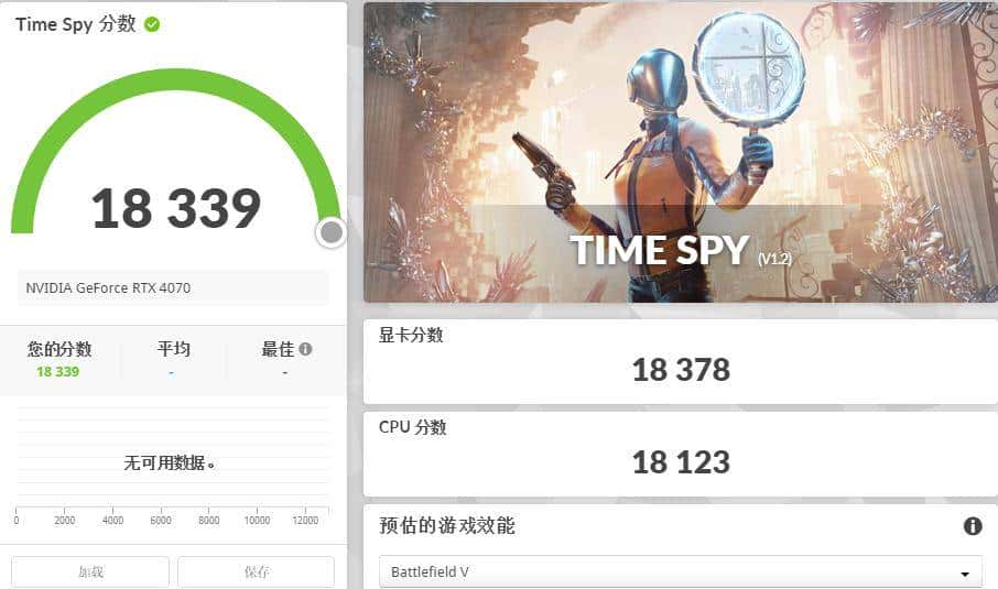 万元装机最优选，2K游戏甜品卡 iGame GeForce RTX 4070 Vulcan OC 首测
