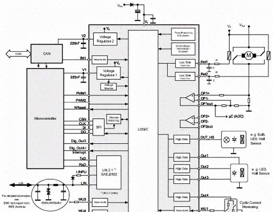 L9952GXP_电源管理系统IC - 宋马