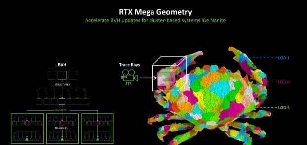 七彩虹RTX5060Ti评测 2K分辨率轻松通吃各类3A大作