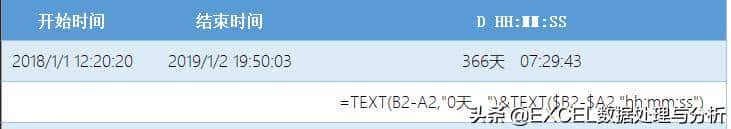 时间间隔运算在Power Query中与Excel中的对应