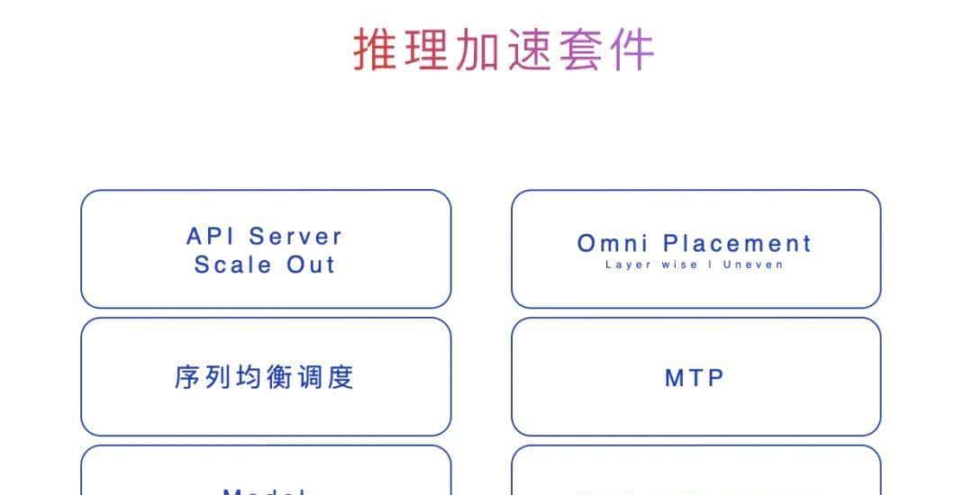 华为放出「准万亿级MoE推理」大招，两大杀手级优化技术直接开源