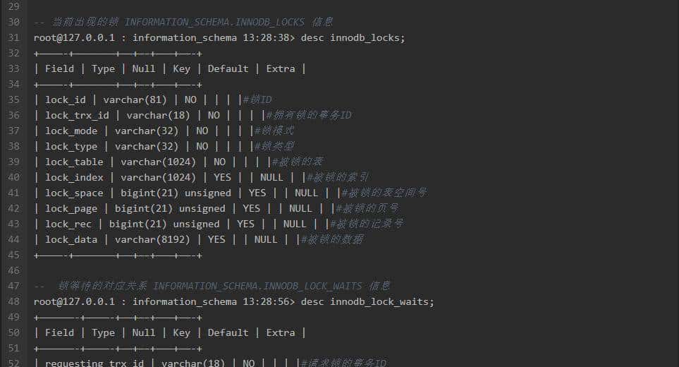 面试命中率90%！面试官：你知道MySQL锁吗？5分钟我让他刮目相看