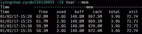 排查Java应用故障不再是难事