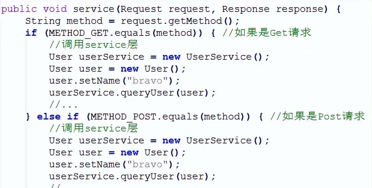 为什么要有 Servlet ，什么是 Servlet 容器，什么是 Web 容器？