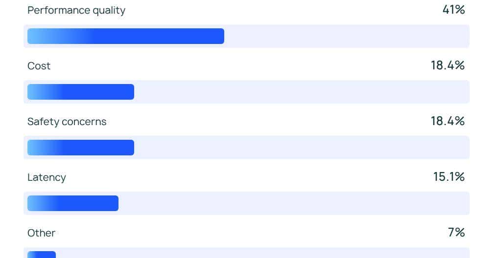 OpenAI“Agent 圣经”翻车？LangChain 创始人怒怼“全是坑”！