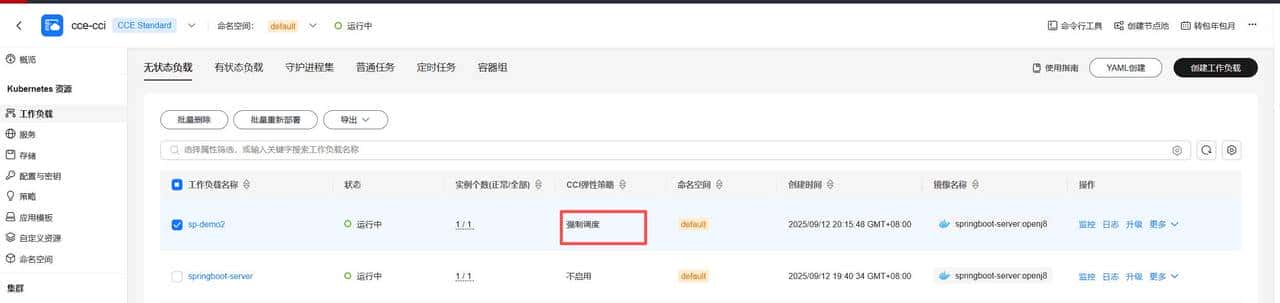 采集华为云 CCI 日志到观测云最佳实践