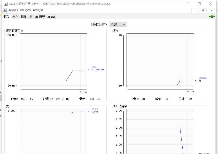 JVM虚拟机性能监控