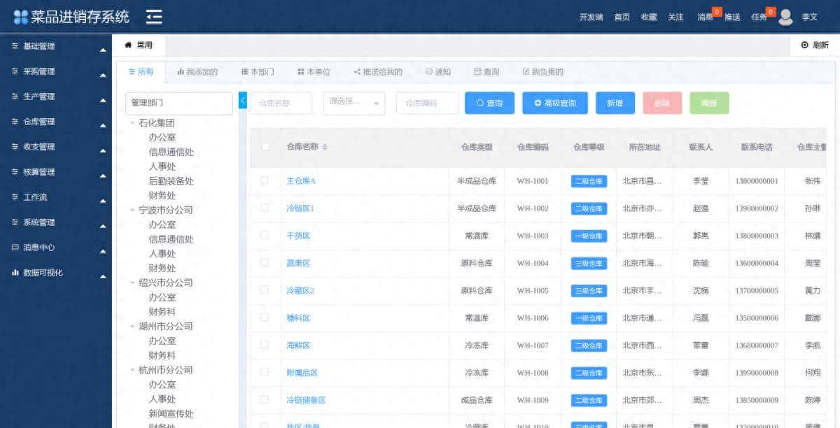 基于低代码平台的菜品进销存系统产品白皮书(二) - 宋马