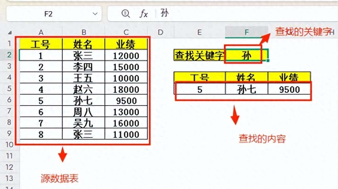 FILTER+ISNUMBER+FIND+LEN+IF函数方便实现关键字模糊查找