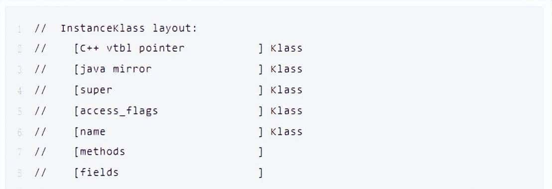 java应用提速(速度与激情)