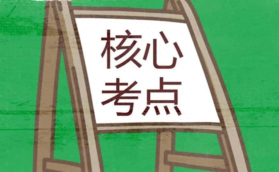 初中英语中考核心短语（上）