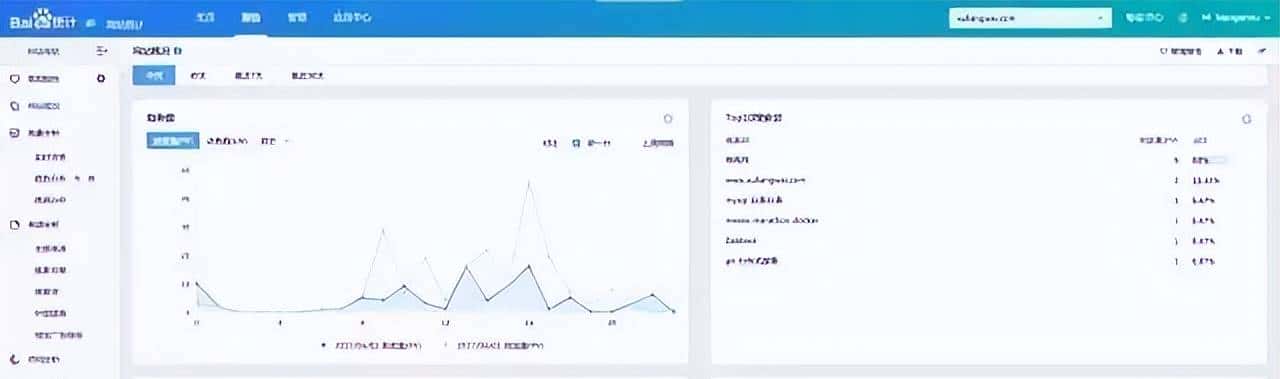 运维的监控知识详解