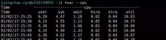 干货：一份详尽的 Java 问题排查工具清单，值得收藏