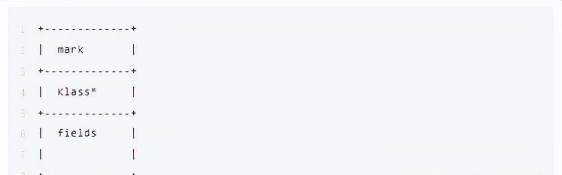 java应用提速(速度与激情)