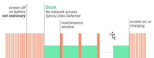 跟黑马程序员一起玩转Android N