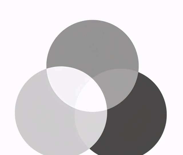 DBSCAN聚类算法的理解与应用