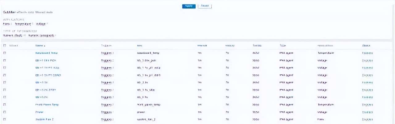 运维的监控知识详解