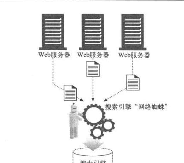 太厉害了，终于有人能把HTTP 协议讲的明清楚白了