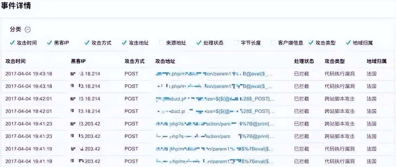 运维的监控知识详解